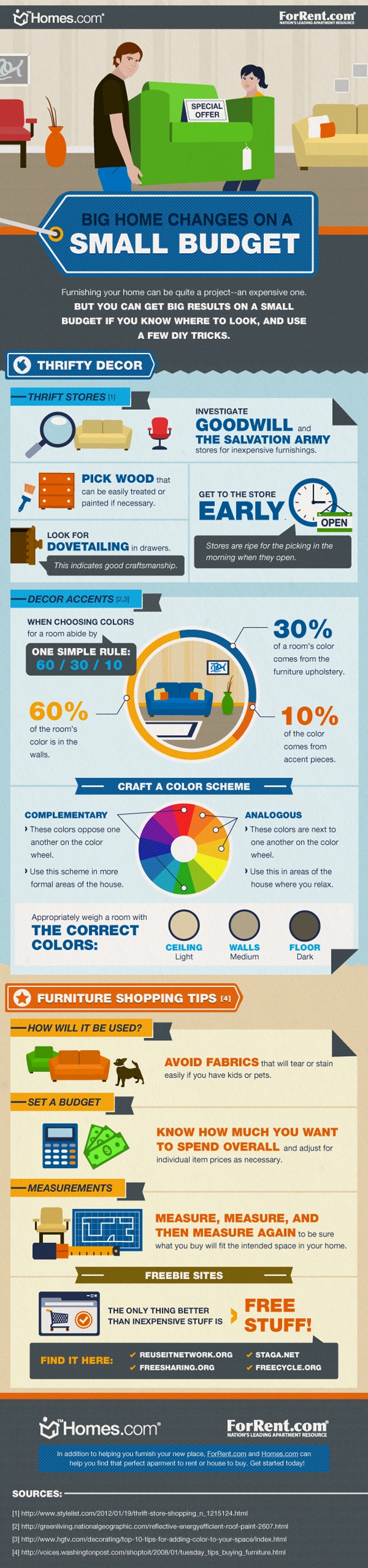 Indulge Expensive Taste With Inexpensive Home Ideas [Infographic]