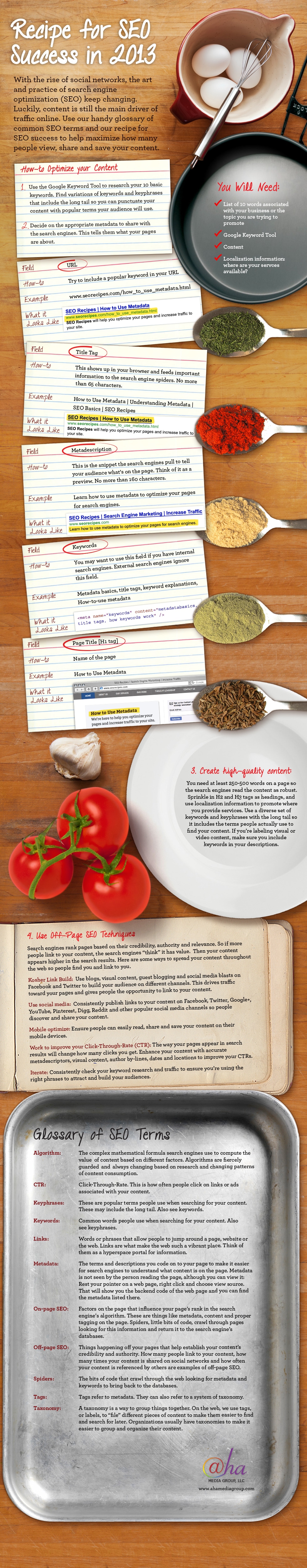 SEO Optimizations In 2013: How-To Starter Guide [Infographic]