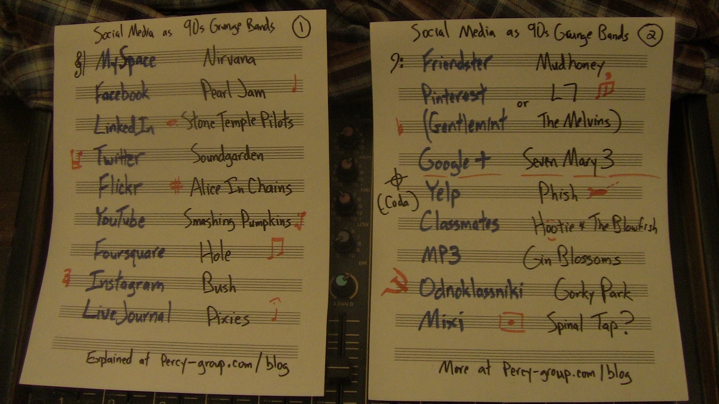 10 Ways To Explain Social Media To Those Who Still Don’t Get It 10 Ways To Explain Social Media To Those Who Still Don’t Get It