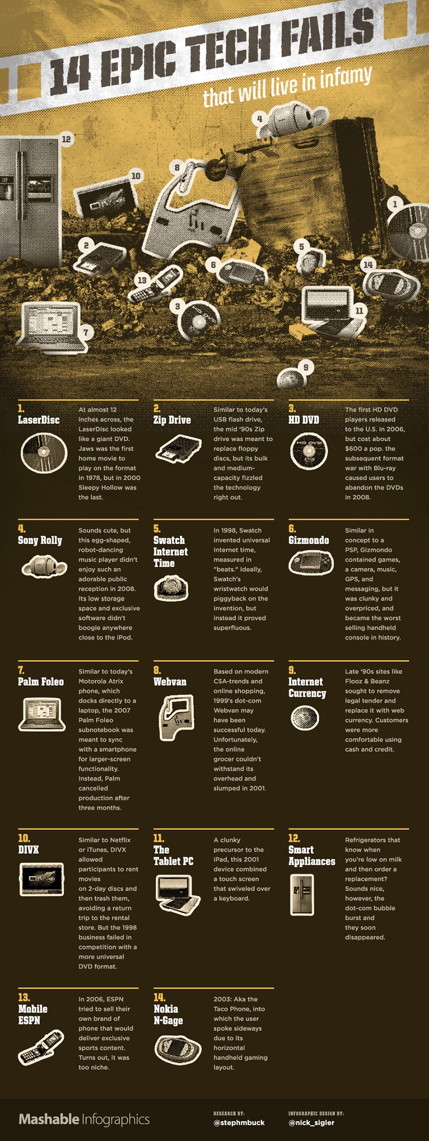 14 Tech Fails Of The Past That Will Never Rise Again [Infographic]