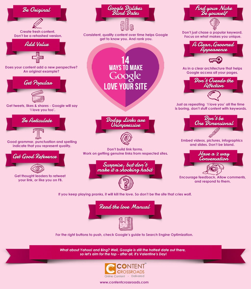 14 Ways To Make Google Love Your Site [Infographic]