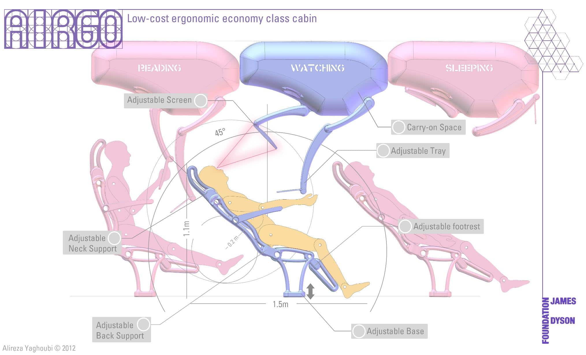 AirGo Airline Seat Design Could Change Airline Comfort Forever