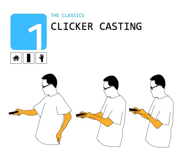 12 Human Hand & Body Gestures Invented By Technology 12 Human Hand & Body Gestures Invented By Technology