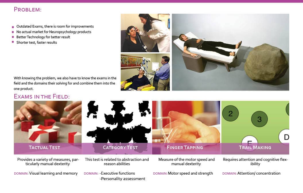 Holographic Displays Could Assist In The Detection Of Brain Damage