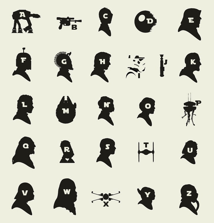 A-Z Star Wars Chart Made From Silhouettes Will Test Your Jedi Skills A-Z Star Wars Chart Made From Silhouettes Will Test Your Jedi Skills