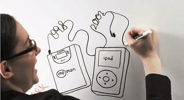 How Apple Is Really Driving Innovation [Video]