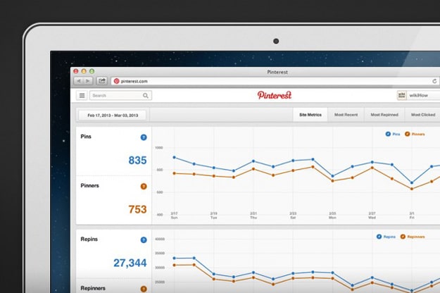 Why You Should Be Using Pinterest’s Web Analytics Platform Why You Should Be Using Pinterest’s Web Analytics Platform