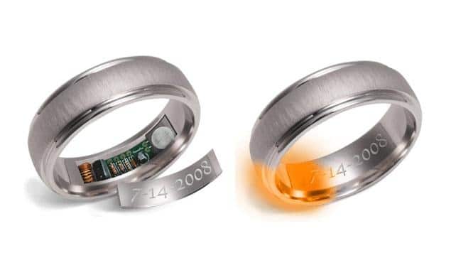 Remember Rings: Heat Up When Your Anniversary Date Approaches Remember Rings: Heat Up When Your Anniversary Date Approaches