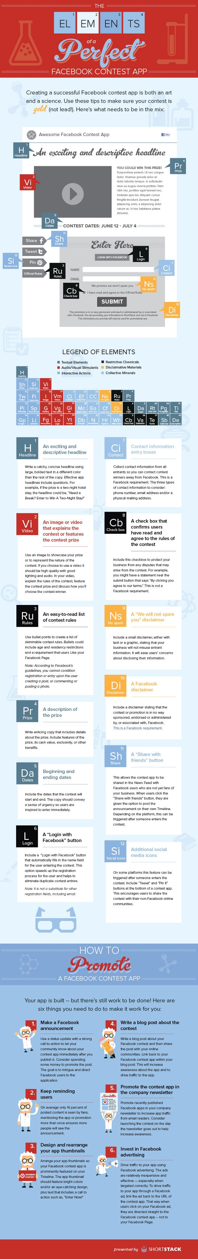 The Guide To Creating A Successful Facebook Contest App [Infographic]