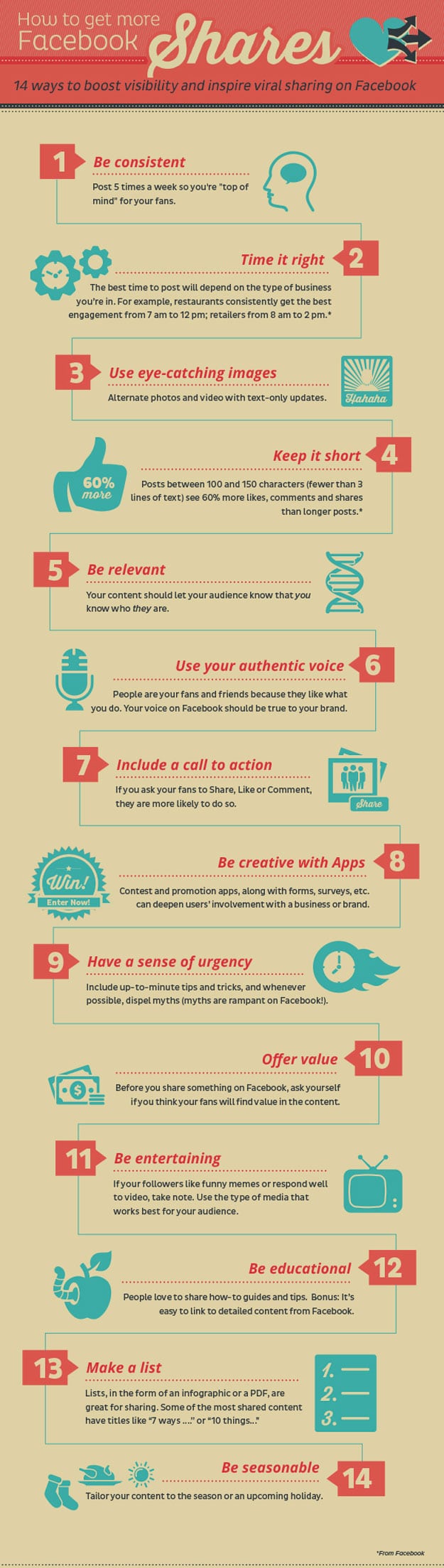 14 Ways To Get More Facebook Shares Today [Infographic]