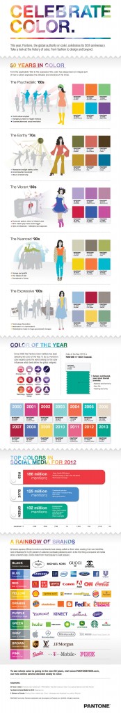 The Expressive History Of Color Broken Down By Decade [Infographic ...