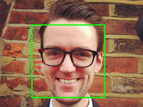 Software Can Figure Out Your First Name Based On Specific Variables