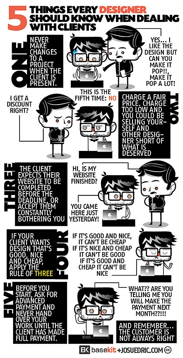 5 Things Designers Should Know When Dealing With Clients [Infographic]