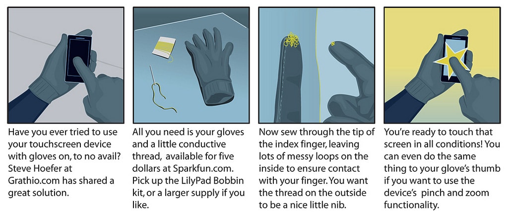 4 Steps To Turn Any Pair Of Ordinary Gloves Into Touchscreen Gloves 4 Steps To Turn Any Pair Of Ordinary Gloves Into Touchscreen Gloves