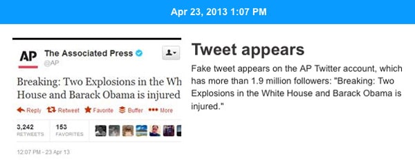Twitter Hacks That Make Twitter The Wild Wild West Of Wall Street Twitter Hacks That Make Twitter The Wild Wild West Of Wall Street