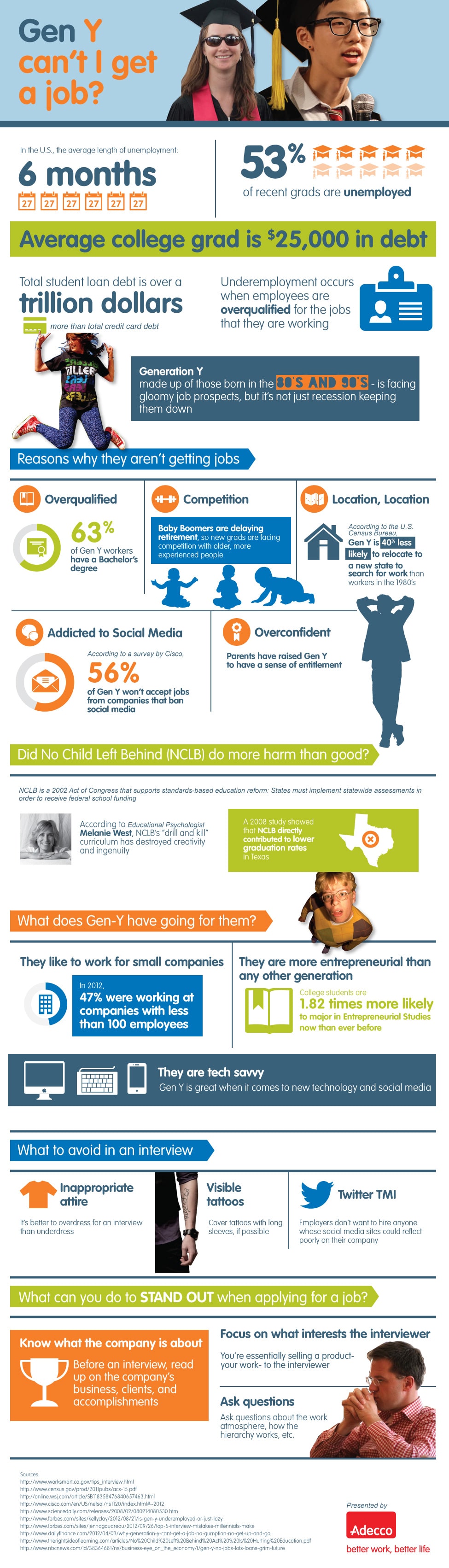 Is The Cost Of College Worth It & Necessary In 2013? [Infographic]