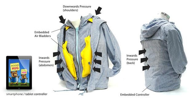 Tech Jacket & App Simulate Hugging Your Child At Just The Right Time Tech Jacket & App Simulate Hugging Your Child At Just The Right Time