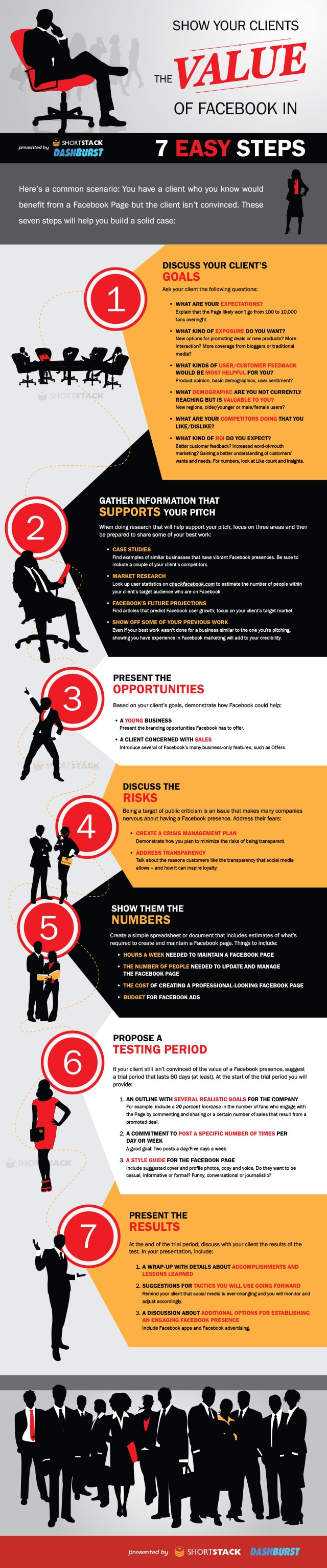 Social Media Managers: How To Explain Facebook Value [Infographic]