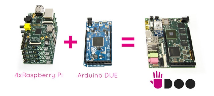 UDOO: A Powerful Combination Of Raspberry Pi & Arduino Technologies UDOO: A Powerful Combination Of Raspberry Pi & Arduino Technologies