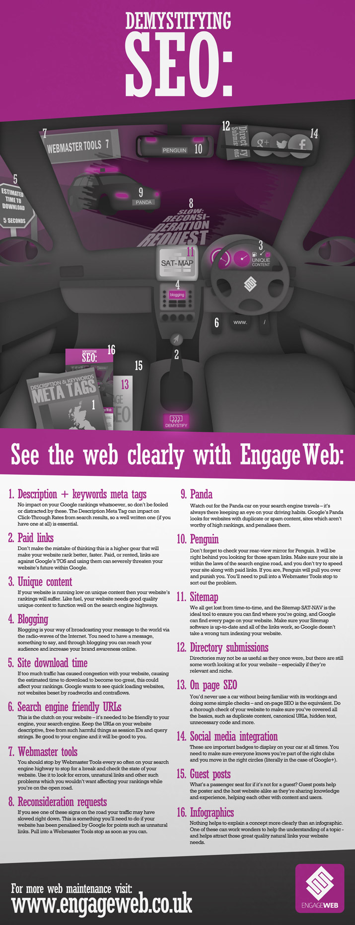 Demystifying SEO Elements: Where To Focus To Get Results [Infographic]