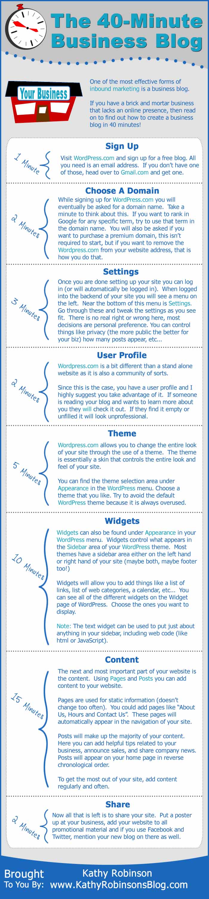 How To: Setup A Business Marketing Blog In 40 Minutes [Infographic]