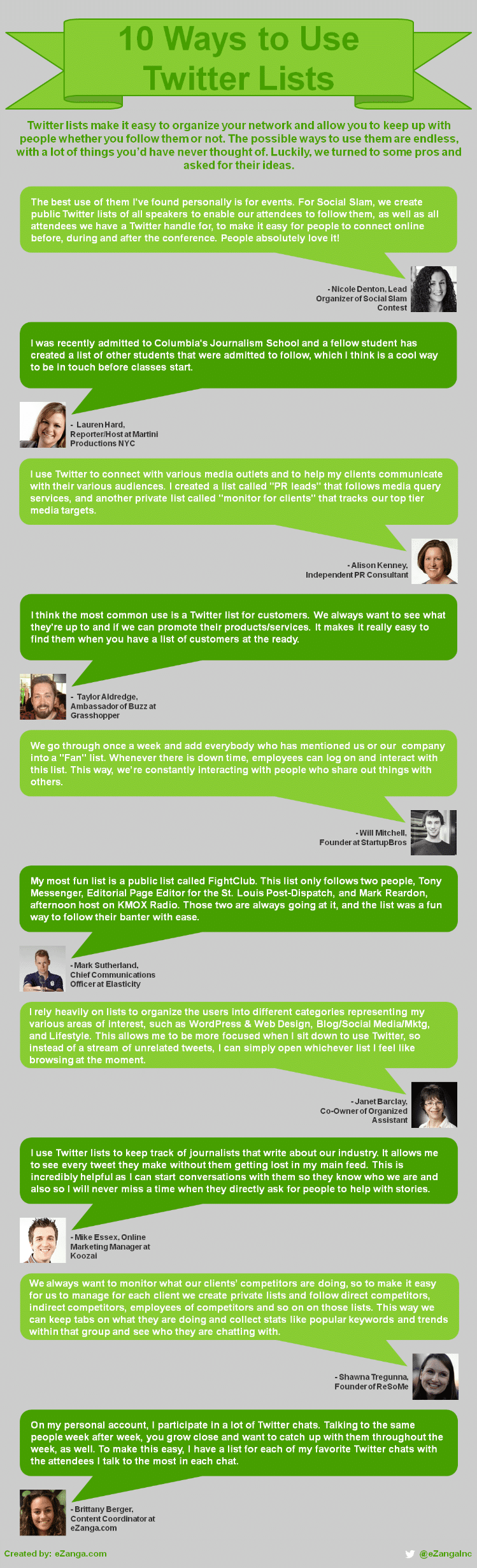 Twitter Lists: Resurrecting The Awesomeness Of Twitter [Infographic]