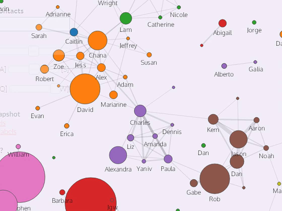 Analyze Your Gmail Metadata And Spy On Your Own Email Life Analyze Your Gmail Metadata And Spy On Your Own Email Life