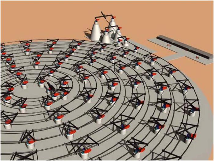 Slingatron: Cheapest Way To Send Payloads Into Space [Video]