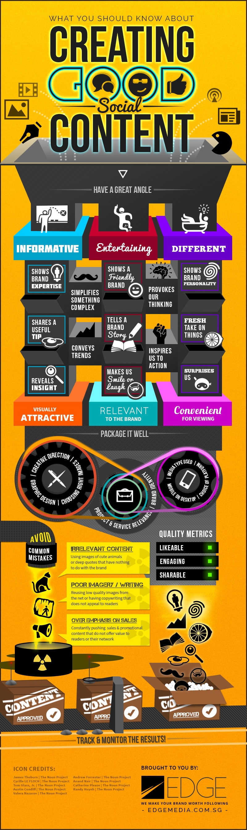 What You Need To Know About Creating Good Social Content [Infographic]