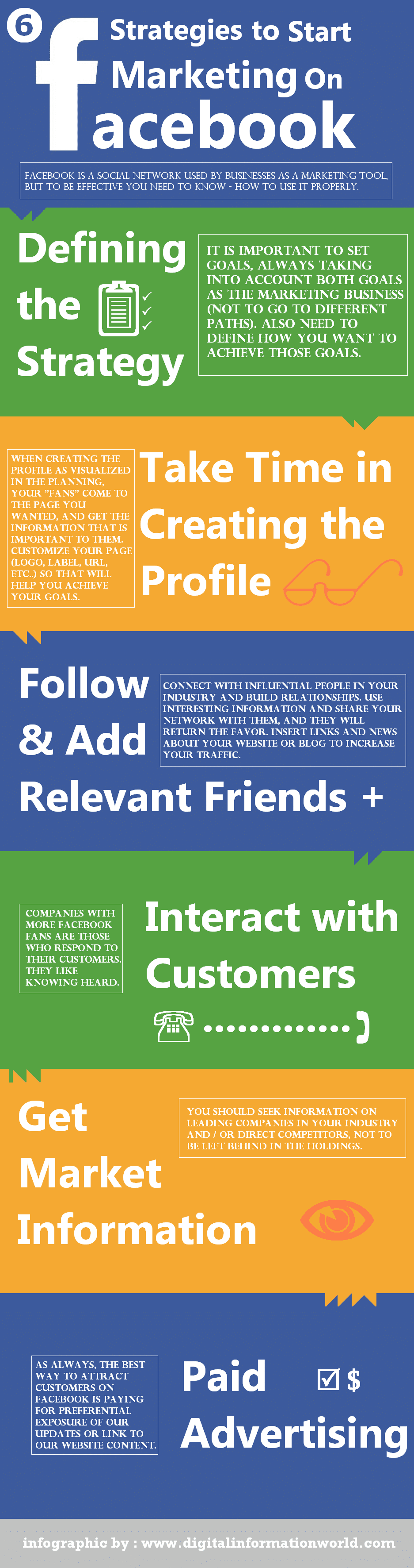 6 Fundamental Facebook Marketing Strategies [Infographic]