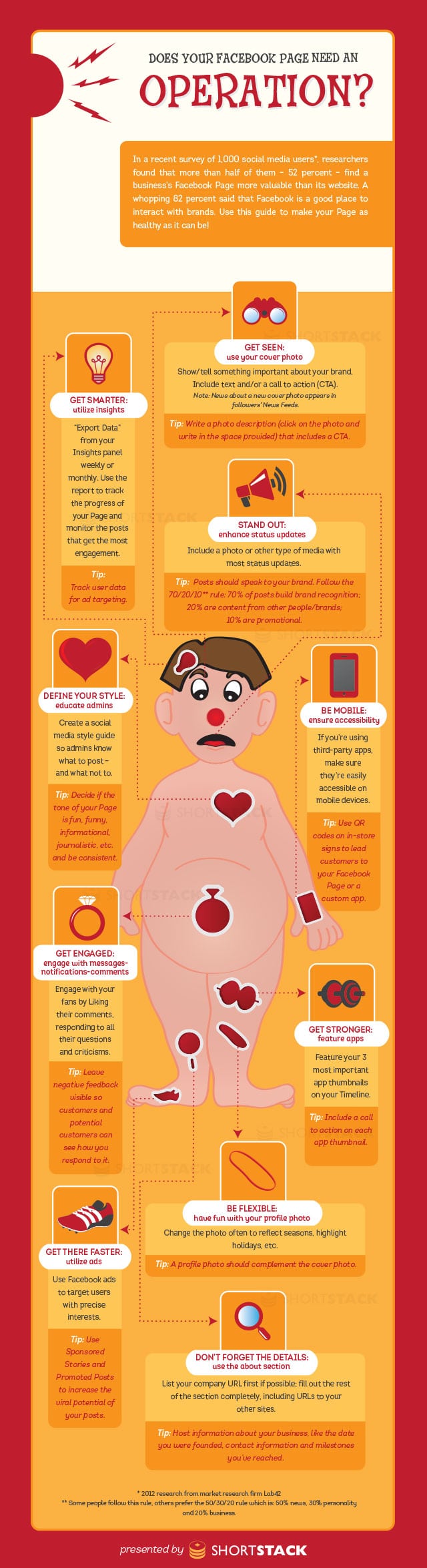 How To Give Your Facebook Fan Page An Operation [Infographic]