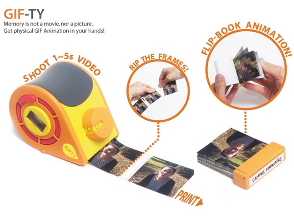 Gifty: The Automatic Flip Book Camera For Lasting Moments Gifty: The Automatic Flip Book Camera For Lasting Moments