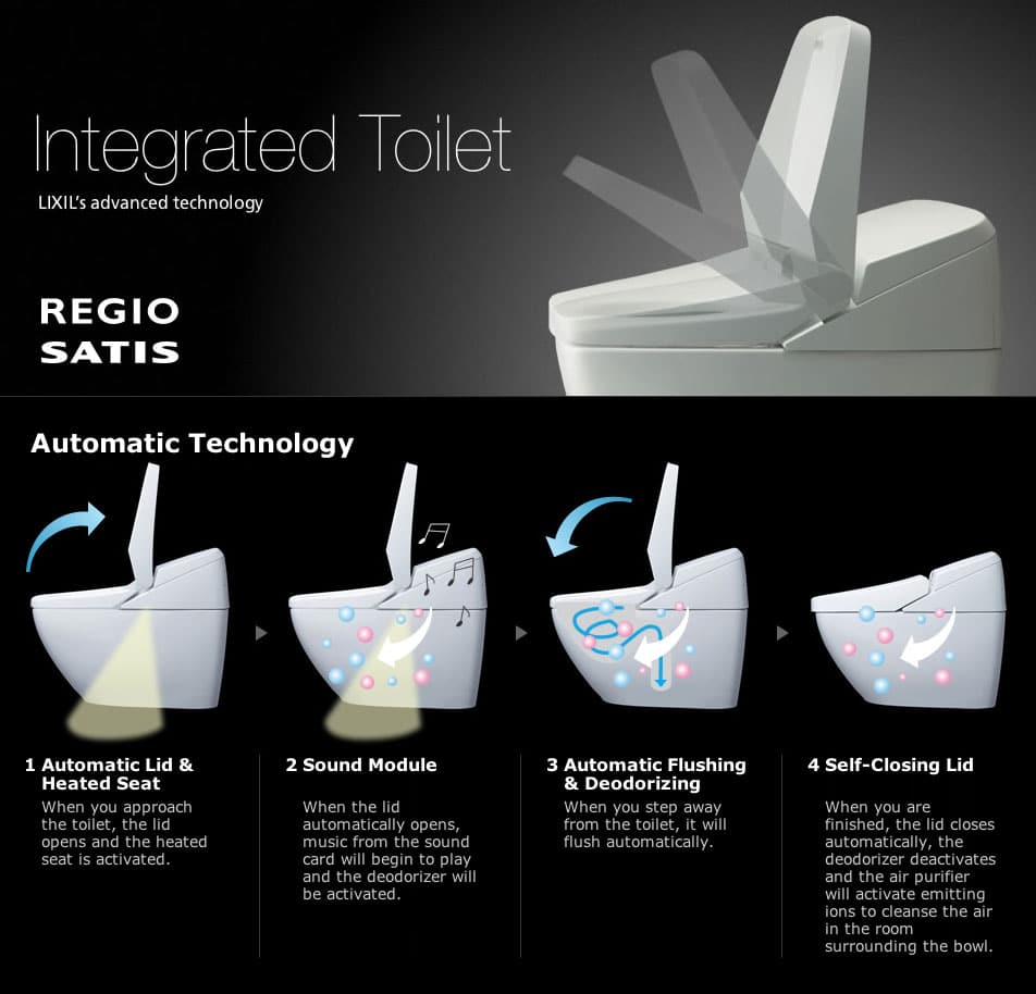 Customizable Smart Toilet Will Make You Never Want To Leave The Loo Customizable Smart Toilet Will Make You Never Want To Leave The Loo
