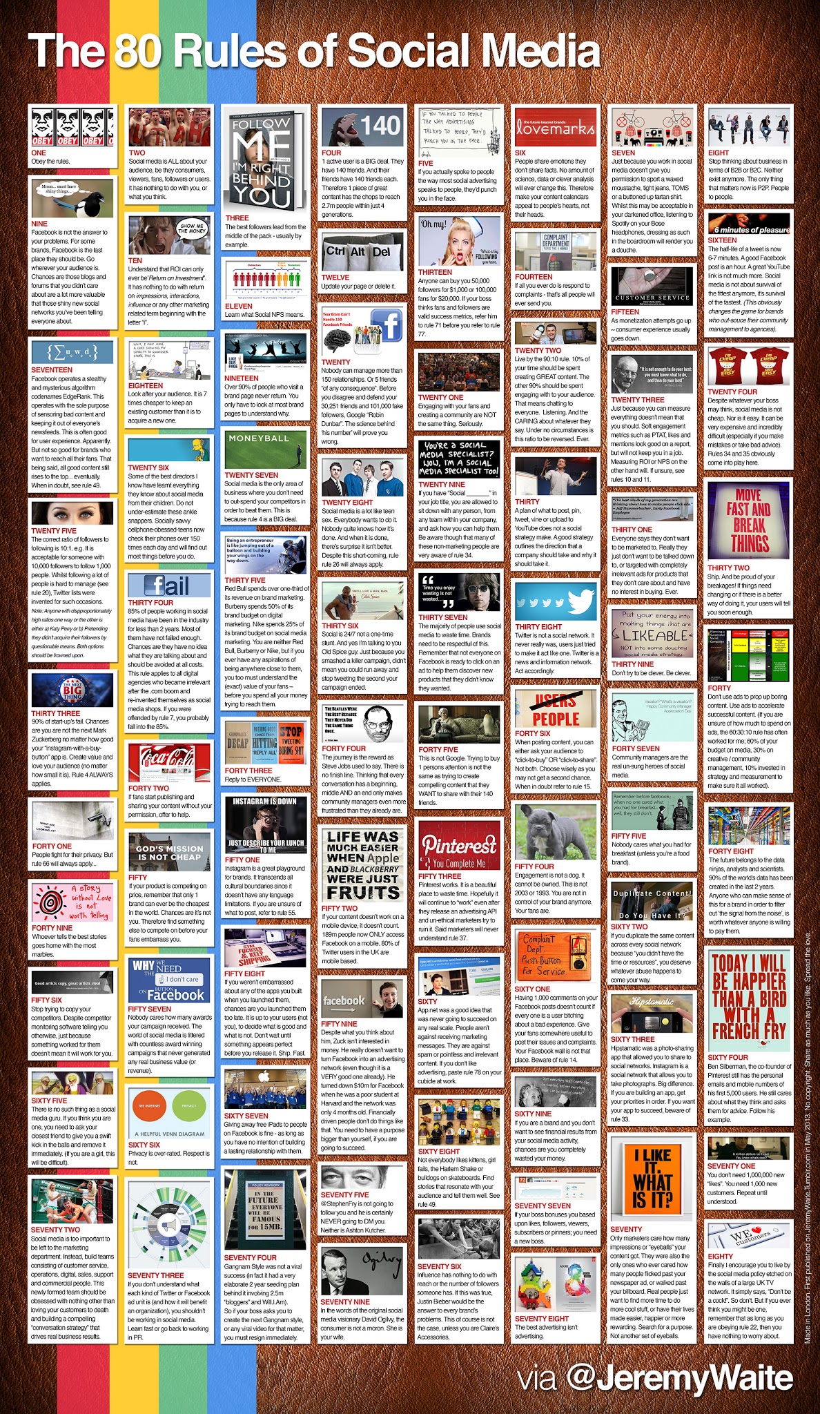 The 80 Unspoken Rules Of Social Media [Infographic]