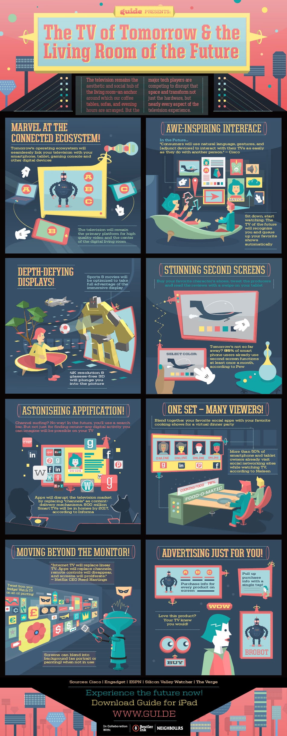 The Future Of Television In Your Soon-To-Be Living Room [Infographic]
