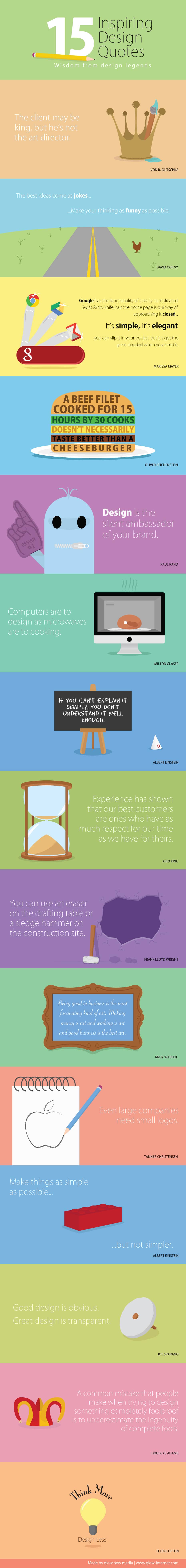 15 Inspiring Design Quotes To Get You Through The Day [Infographic]
