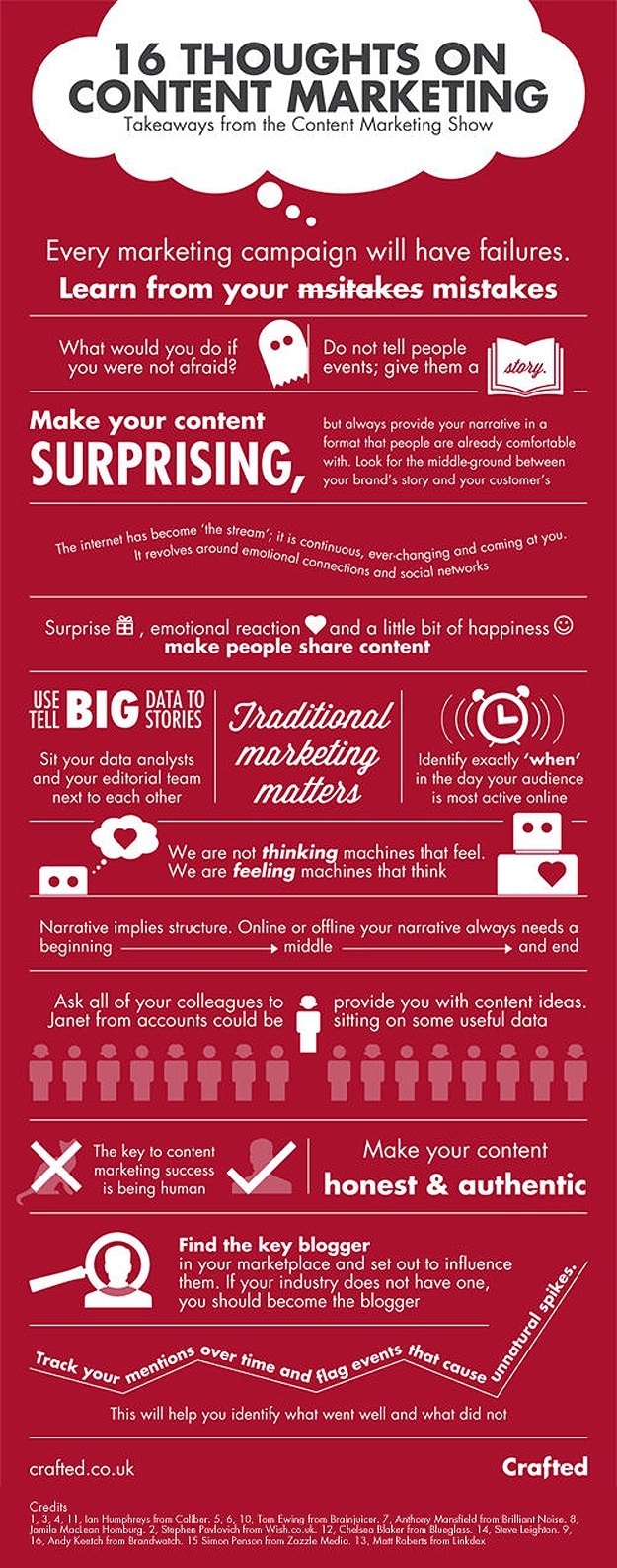 16 Thoughts On Successful Content Marketing Efforts [Infographic]