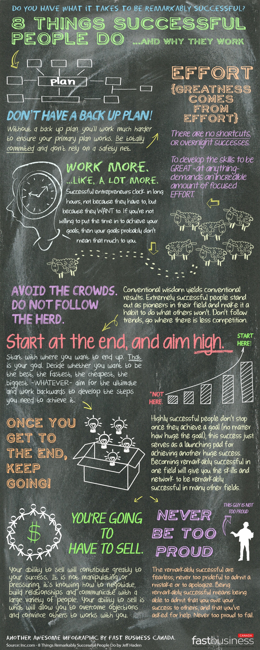 8 Things Successful People Do And Why They Work [Infographic]