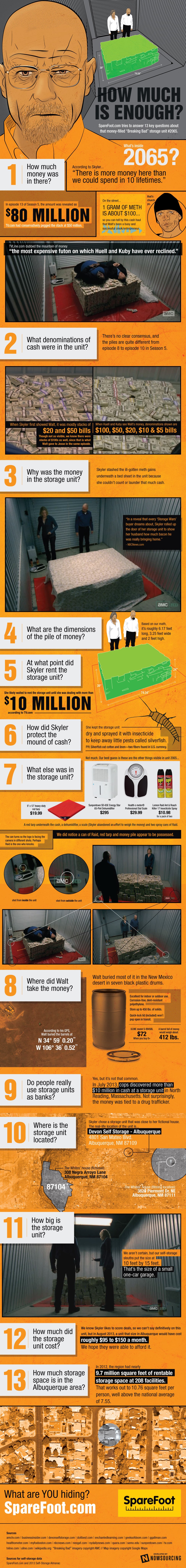 13 Burning Questions About Breaking Bad’s Storage Unit [Infographic]