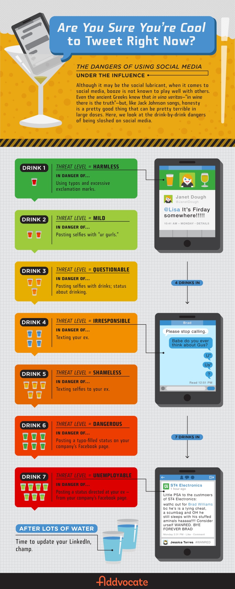 Drunk Tweeting: Dangers Of Tweeting Under The Influence [Infographic]