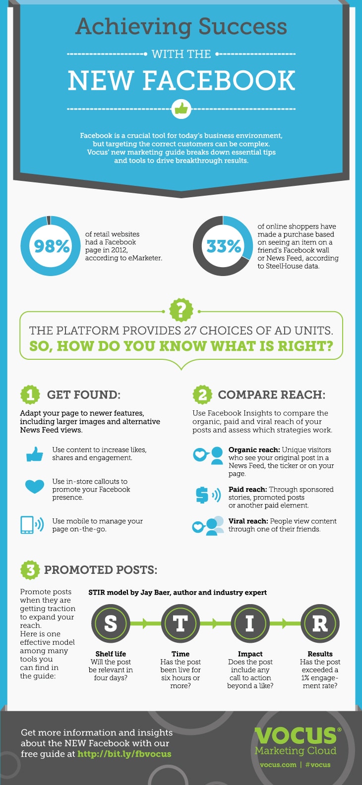 How To Help People Find Your Business On Facebook [Infographic]