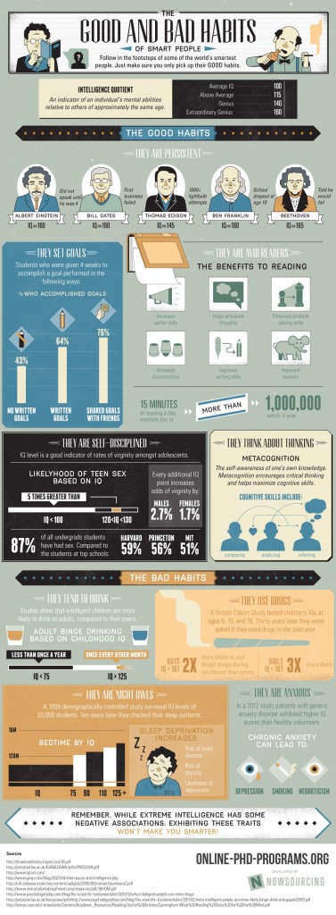 The Good Habits (And Bad Habits) Of Really Smart People [Infographic ...