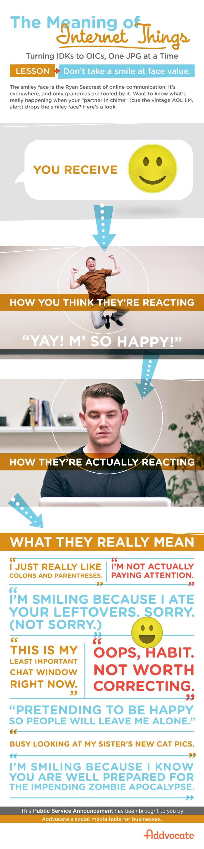 What The Social Media Smiley Face Emoticon Really Means [Infographic]