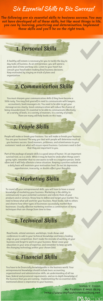 6 Essential Skills For Business Success [infographic] | Bit Rebels