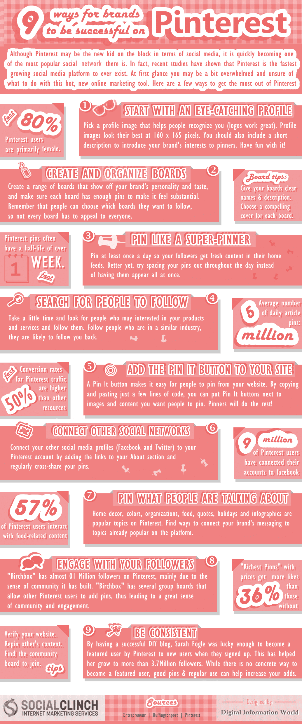 9 Ways To Guarantee Brand Success On Pinterest [Infographic]