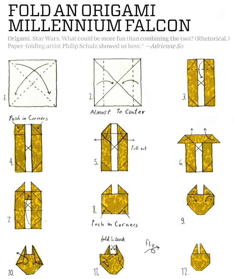This Will Keep You Busy At Work: Fold A Millennium Falcon Origami Ship This Will Keep You Busy At Work: Fold A Millennium Falcon Origami Ship