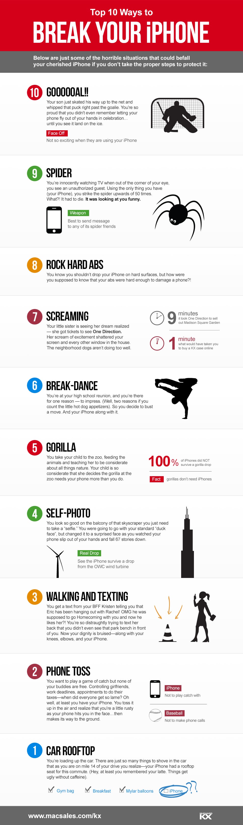 Study Shows New iPhones And Samsung Galaxy S4 Are Not Very Durable Study Shows New iPhones And Samsung Galaxy S4 Are Not Very Durable