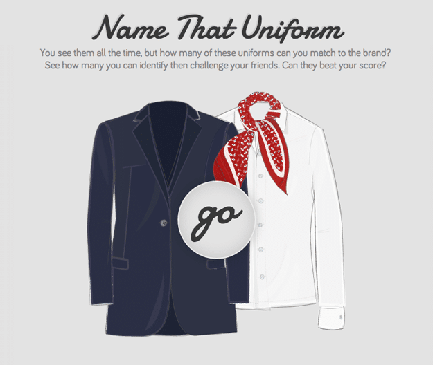 Test Your Brand Recognition Abilities [Interactive Quiz]