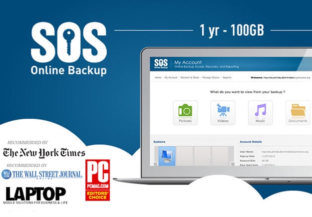 How To Backup Your Computer The Right Way How To Backup Your Computer The Right Way