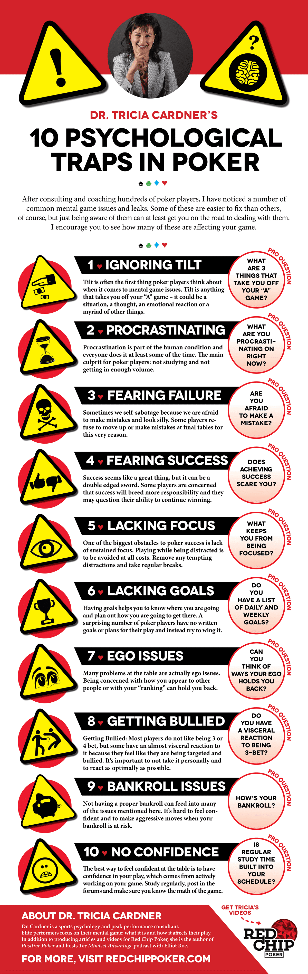 10 Common Psychological Traps At The Poker Table [Infographic]